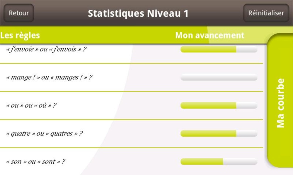 Projet Voltaire - Preview 1