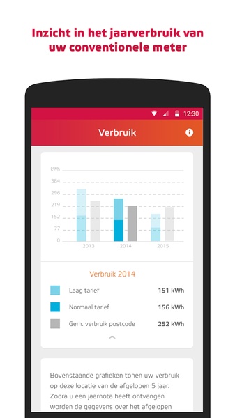 Eneco - Preview 4