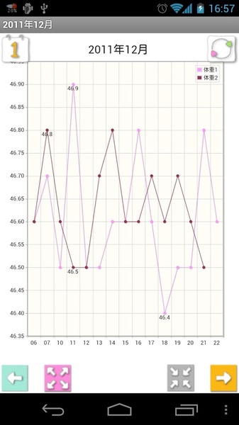 DietCalendarLadys Free - Preview 1