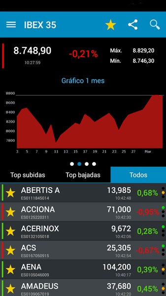 Infobolsa - Preview 5