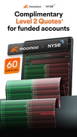 moomoo: Nền tảng đầu tư và giao dịch thông minh không mất phí hoa hồng 4