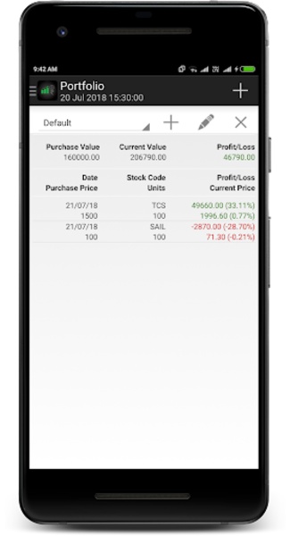 Stocktrack - Preview 3