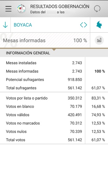 Elecciones Colombia 2015 - Preview 11