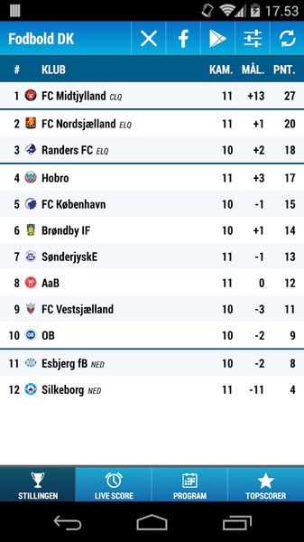 Fodbold DK - Preview 7