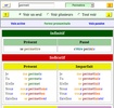 Conjugaisons Françaises screenshot 2