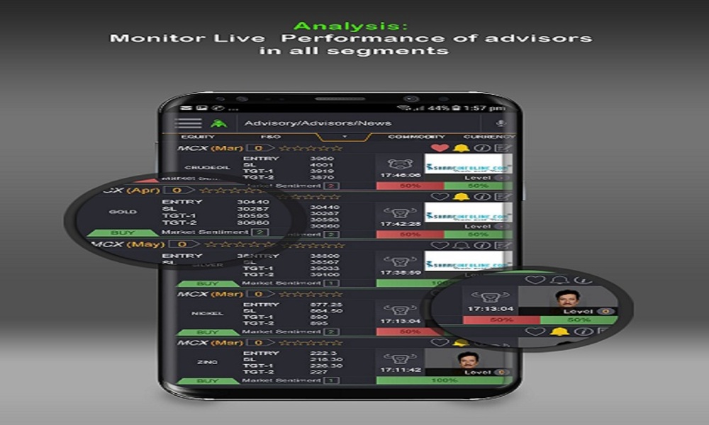 AdvisoryMandi.com - Preview 2