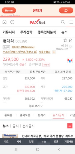 Acquisition price - Preview 4