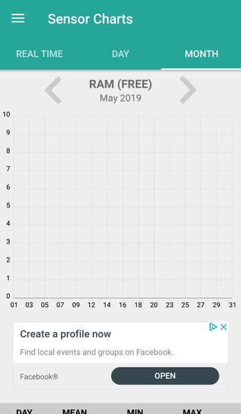 Sensor Charts - Preview 6