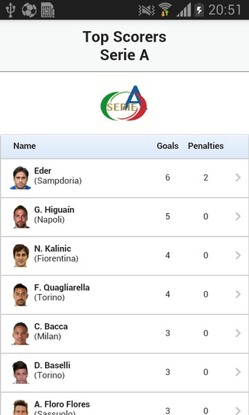 Serie A - Preview 9