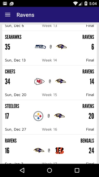 Ravens - Preview 2