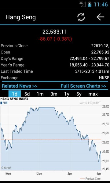 Global Stock Markets - Preview 5