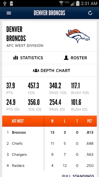 Broncos - Preview 2