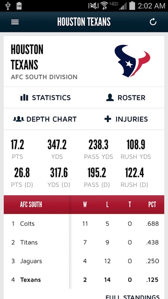 Texans - Preview 4