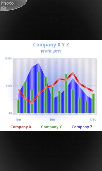 3D Charts Mobile - Preview 6