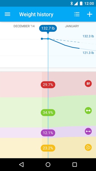 Runtastic Libra - Preview 1