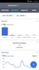 Facebook Analytics screenshot 1