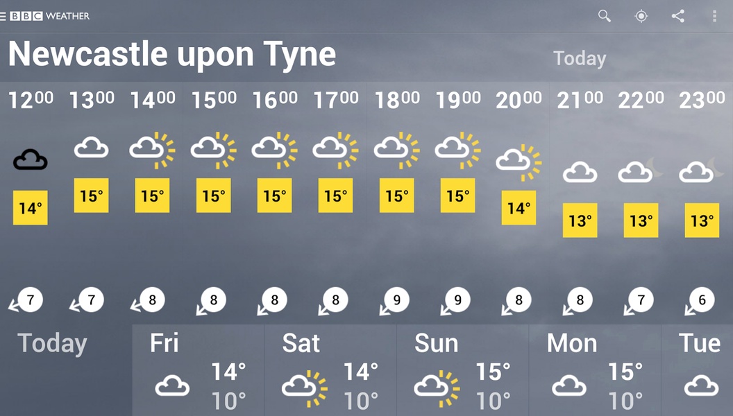 BBC Weather - Preview 18
