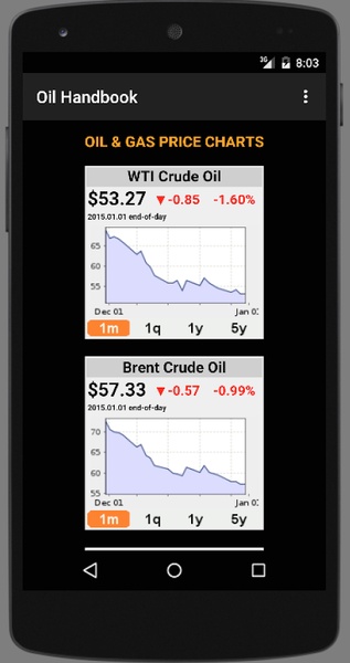 Oil Handbook - Preview 8