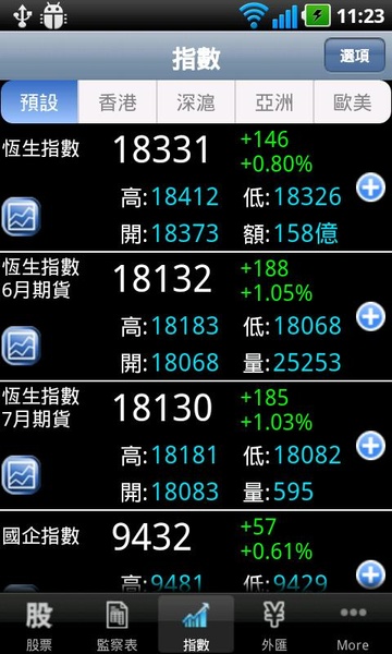TDstock PRO - Preview 6