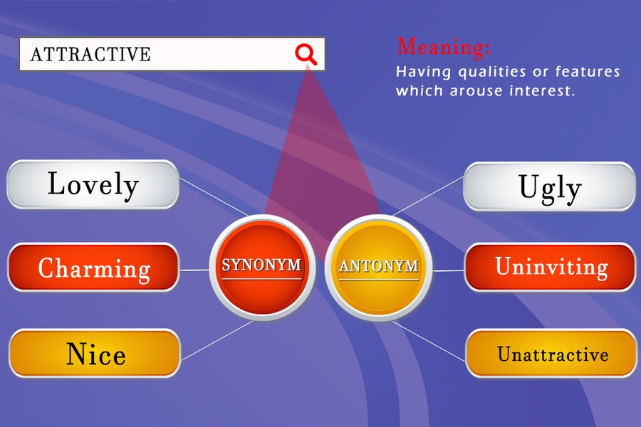 offline synonyms dictionary - Preview 3
