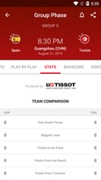 FIBA Basketball World Cup 2019 for Android 9