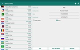 Currency Converter screenshot 4