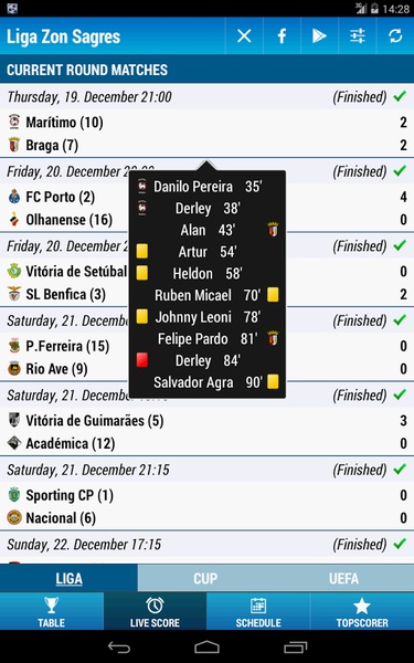 Liga Sagres - Preview 7