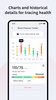 Heart Rate Health & BP Monitor screenshot 16