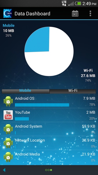 WiFi ON - Preview 4