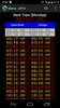 Schedule for Metra UP-N screenshot 6