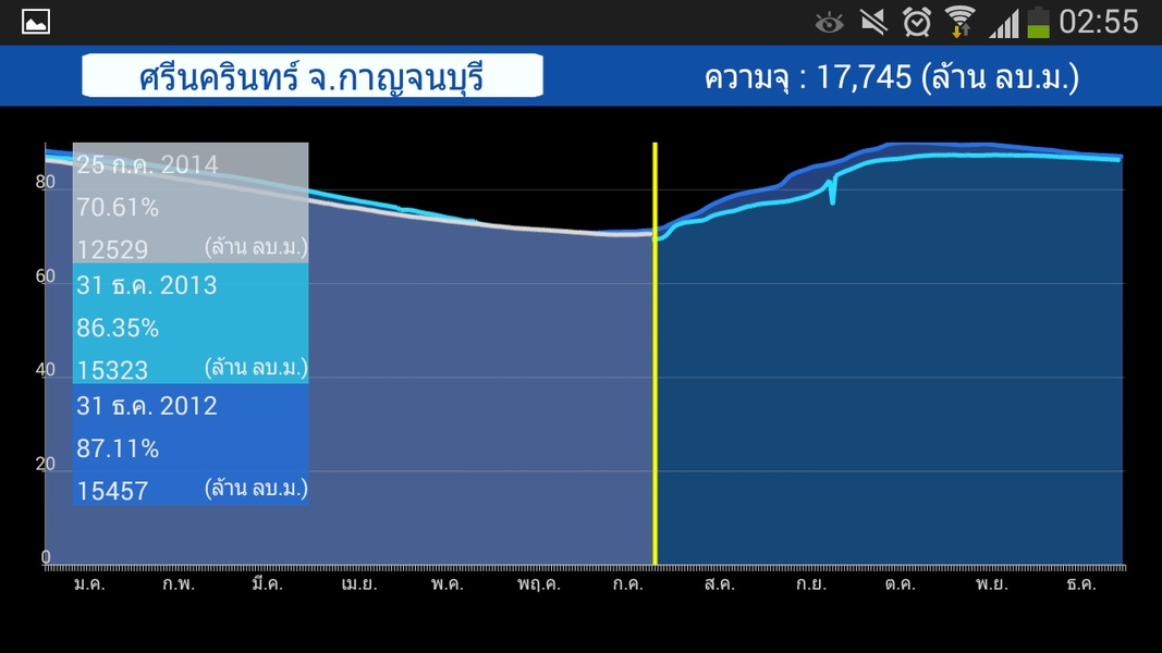 Water4Thai - Preview 1