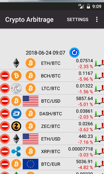 Crypto Arbitrage - Preview 5