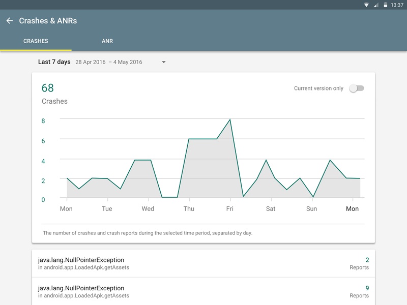 Google Play Console - Preview 1