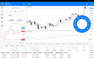 MetaTrader 5 for Android 3