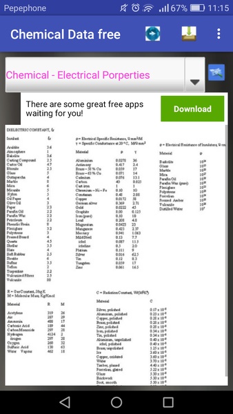 Chemical Engineer Data free - Preview 2