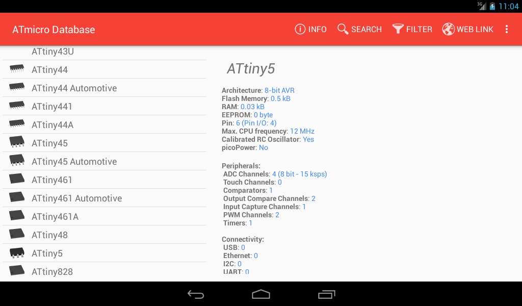 ATmicro Database - Preview 2