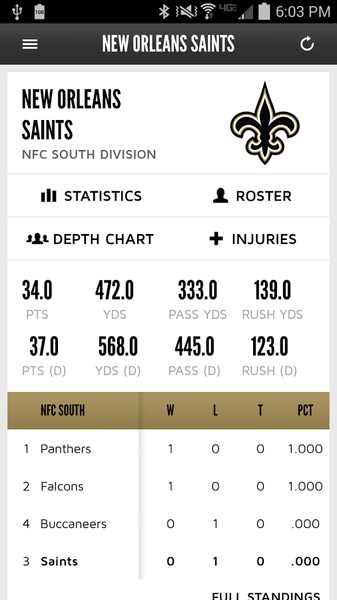 Saints - Preview 4