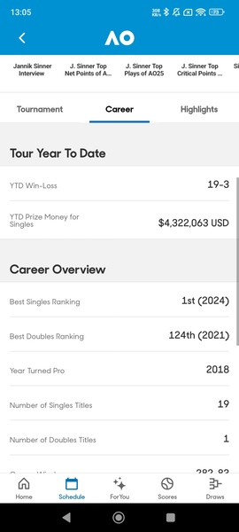 Australian Open Tennis 2022 - Preview 5