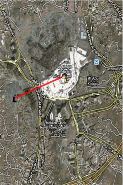 GPS QIBLA LOCATOR - Preview 1