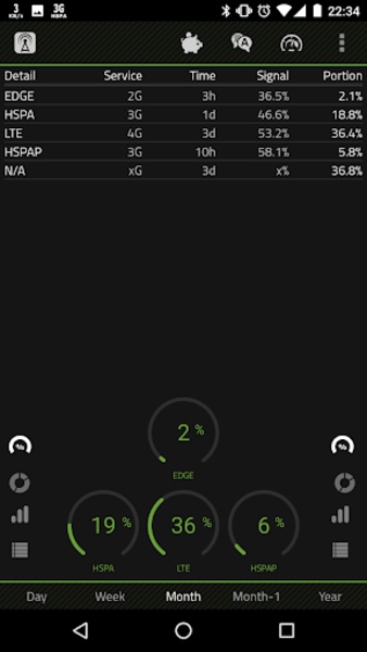 Network Monitor - Preview 3