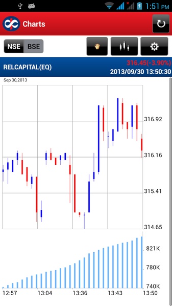 Stock Trader - Preview 3