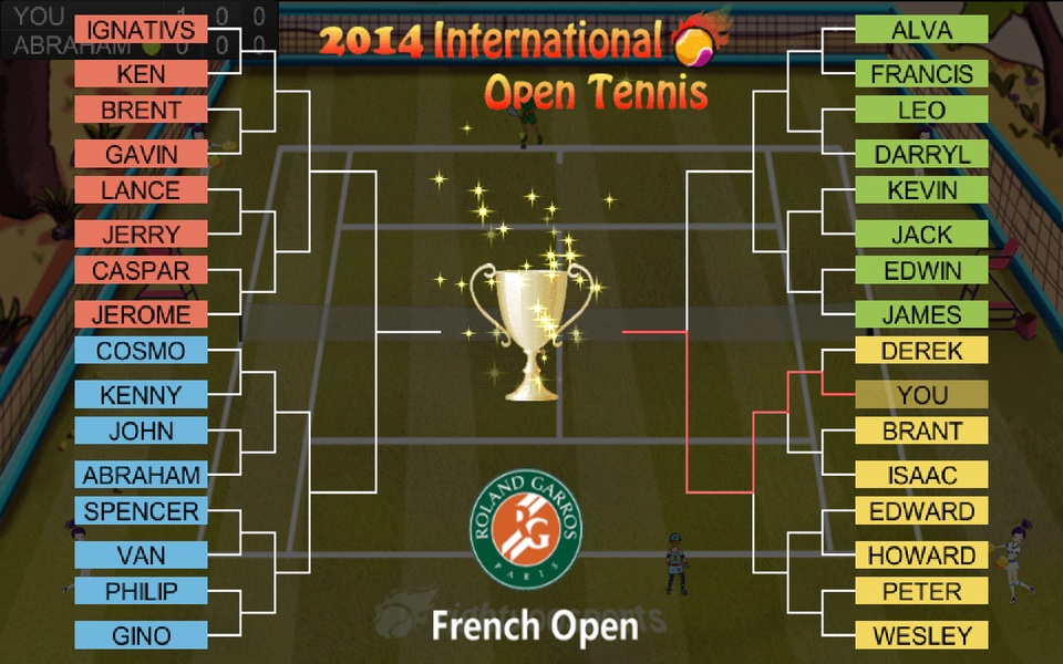 Tennis Masters CUP - Preview 2