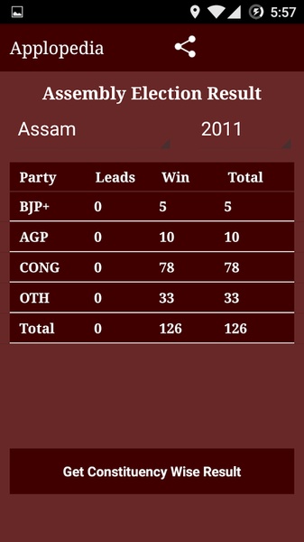 Election 2015 - Preview 3
