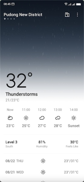 Daily Weather - Preview 3