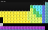 Periodic Table of Elements screenshot 5