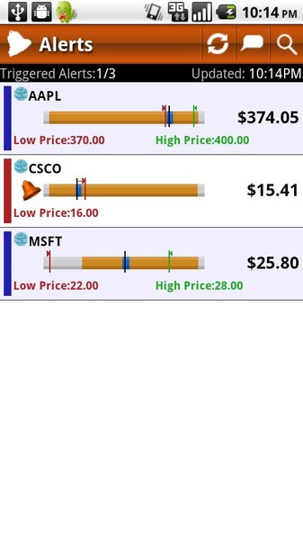 StockChaos - Preview 4