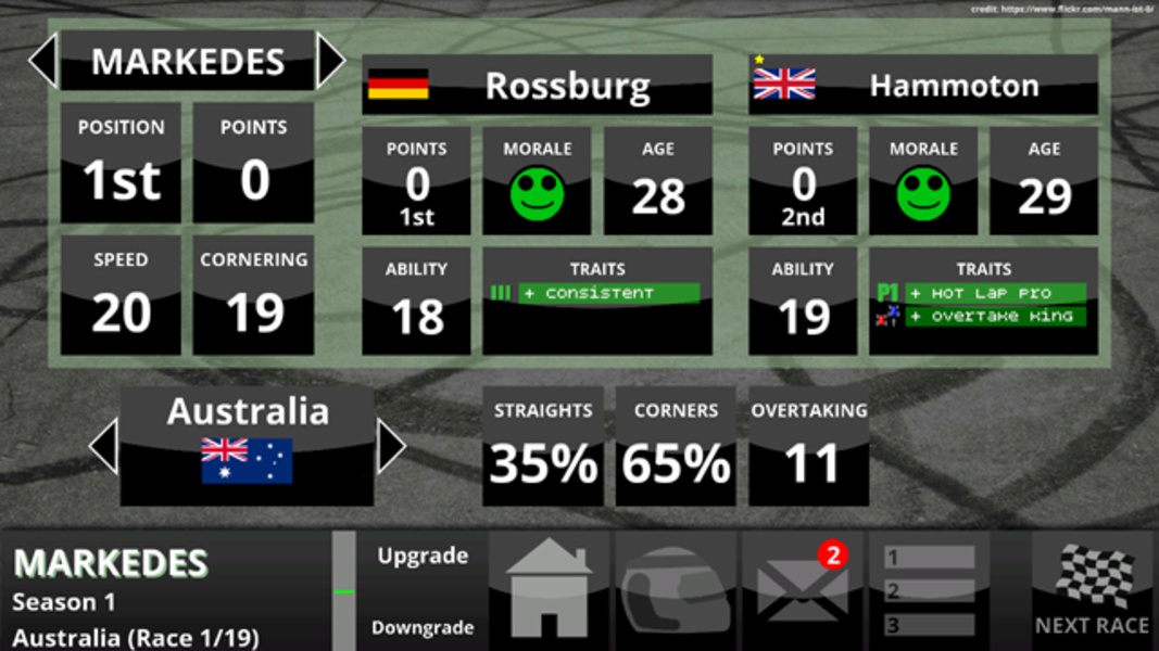 Fastest Lap Racing Manager - Preview 6