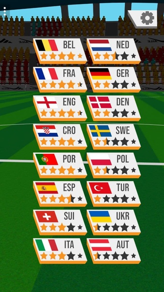 Euro Penalty Cup 2021 - Preview 1