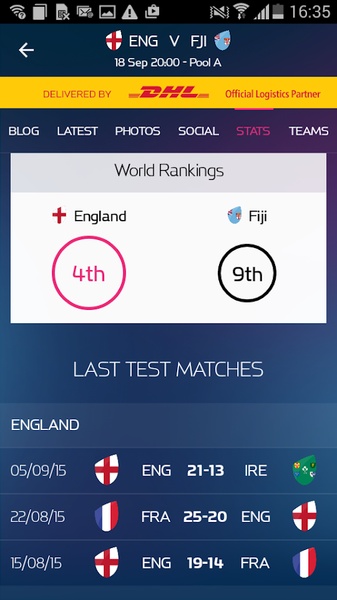 RWC 2015 - Preview 3