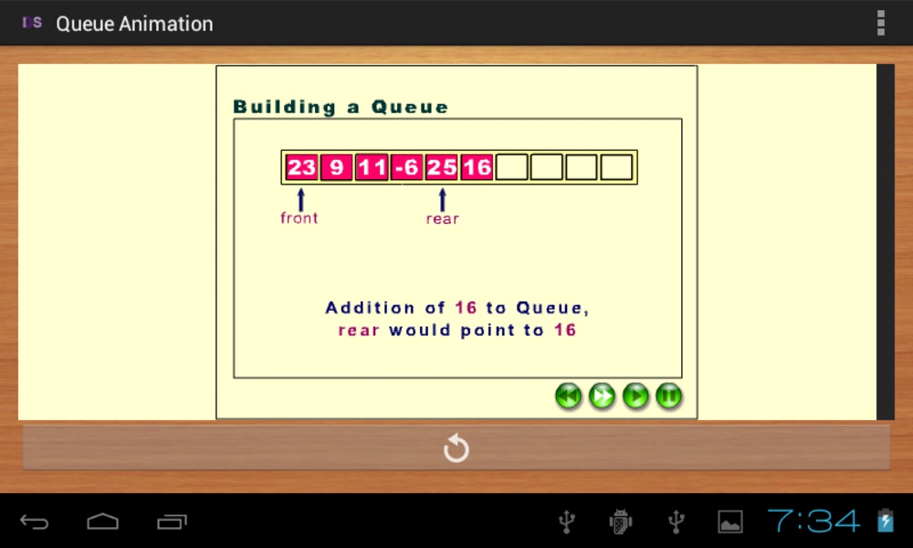 Data Structures - Preview 2